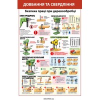 Стенд "Долбление и сверление. Безопасность труда при деревообработке"